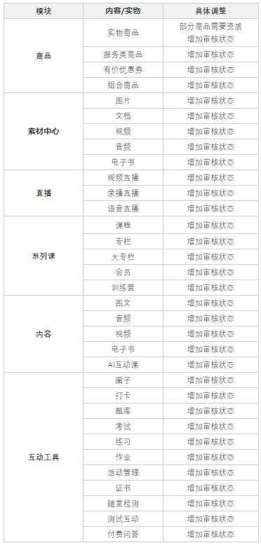 微信截图_20241129161935.png